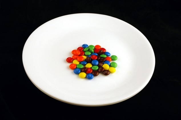 200 Calories - M and Ms