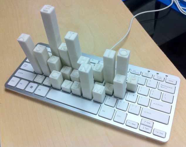 Keyboard 3-D bar graph show frequency of letter usage Keyboard 3-D bar graph show frequency of letter usage