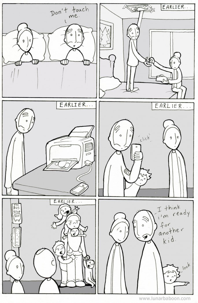 Simple Birth Control