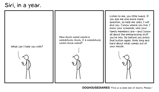 Siri in a year
