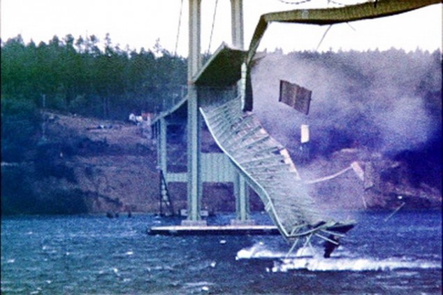 Tacoma Bridge Collapse
