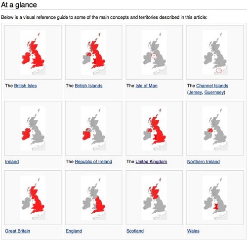 Places in the British Isles