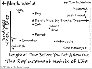 sadness-replacement