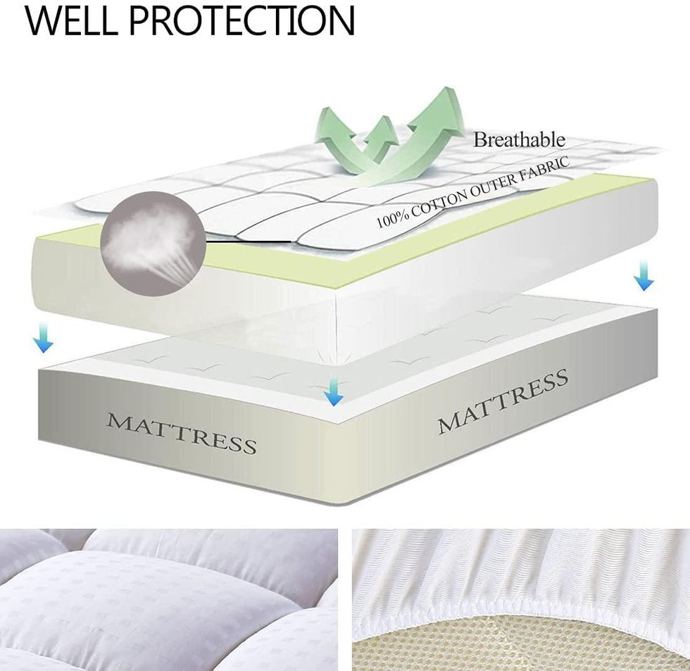 Amazon’s Best Mattress Topper Has 37,000 5Star Reviews and It’s Only