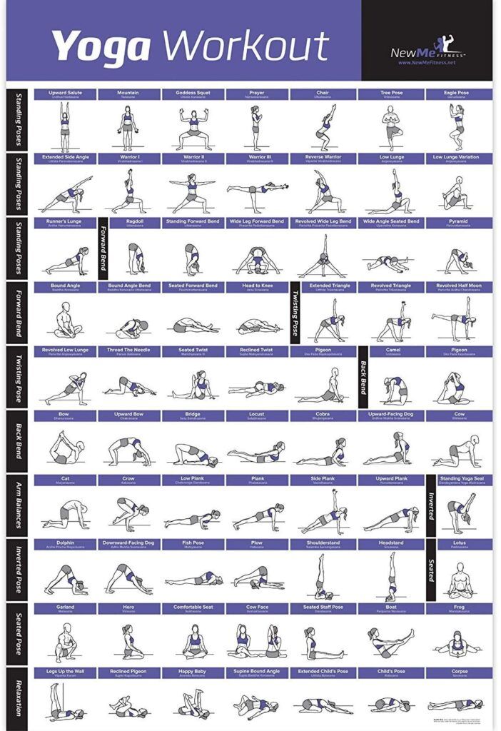 Strike a Pose with This Yoga Poster