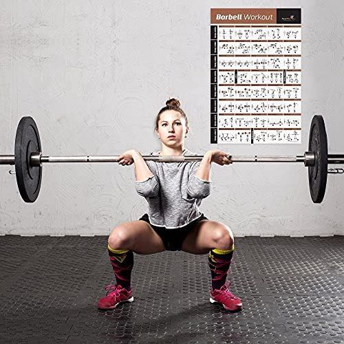 Check Your Lifting Form with This Barbell Poster